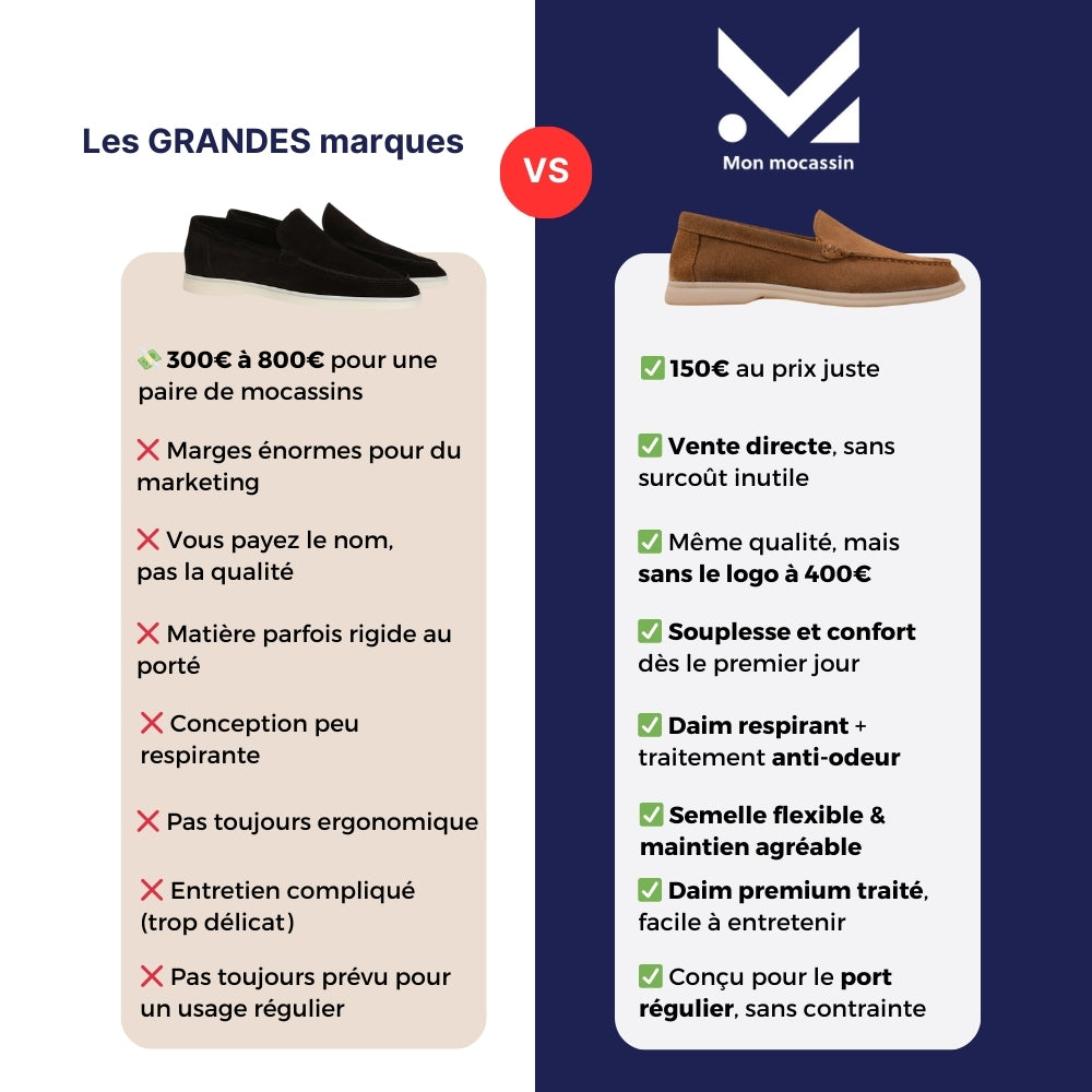 Yacht - Mocassins premium en daim véritable pour homme
